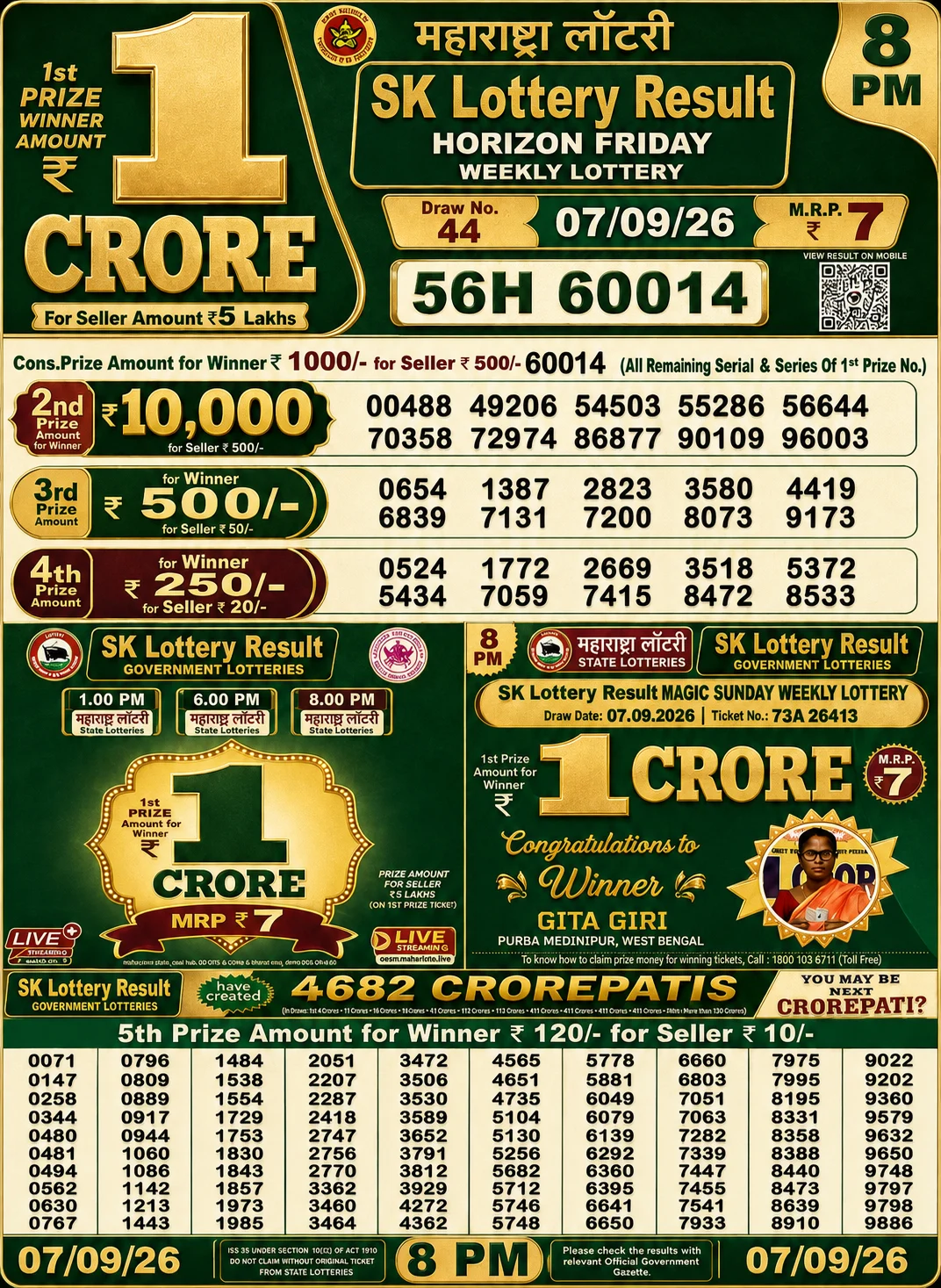 SK Lottery Result green & gold sample poster, 7 September 2026